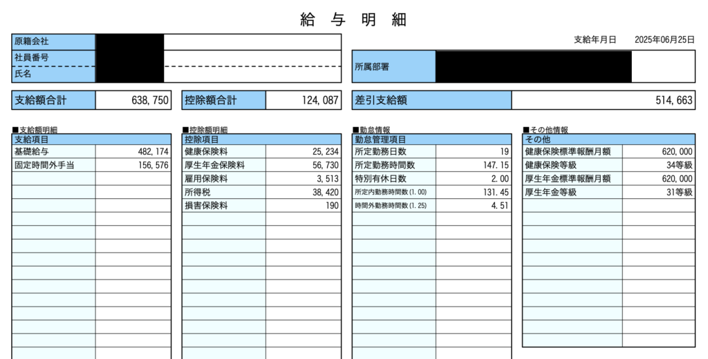 転職後の給料明細